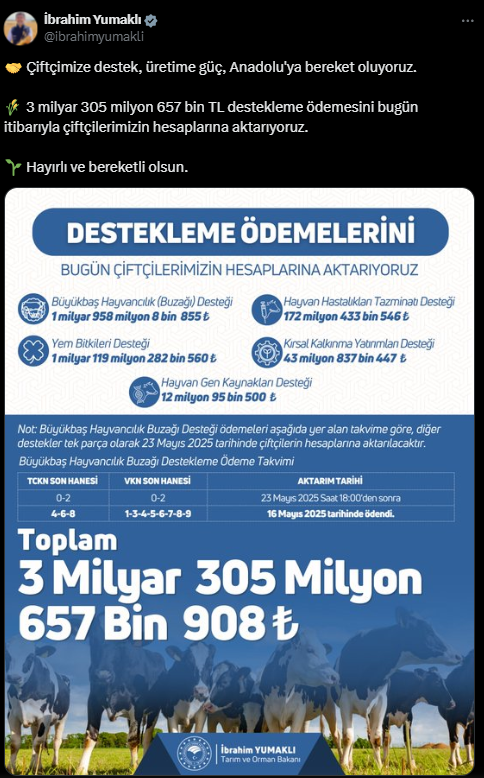 Çiftçiye Can Suyu 3