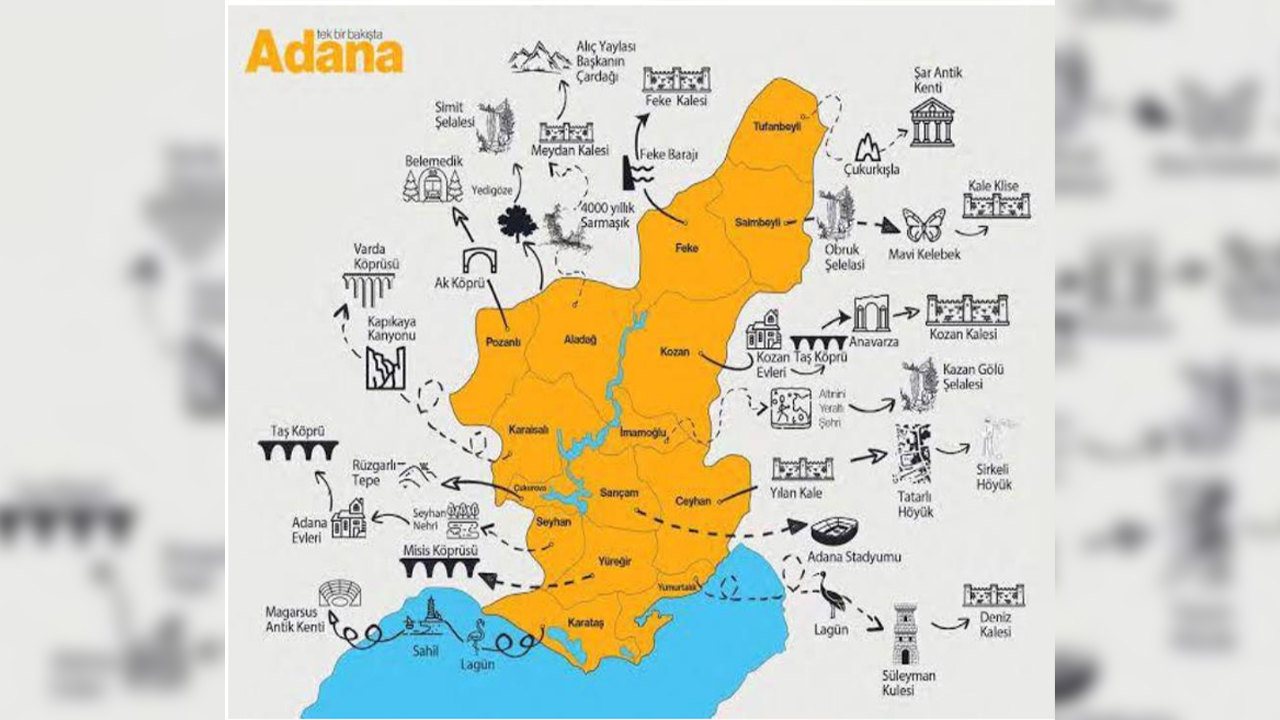 Anahtar Parti’den Adana Turizmine Yeni Yol Haritası2