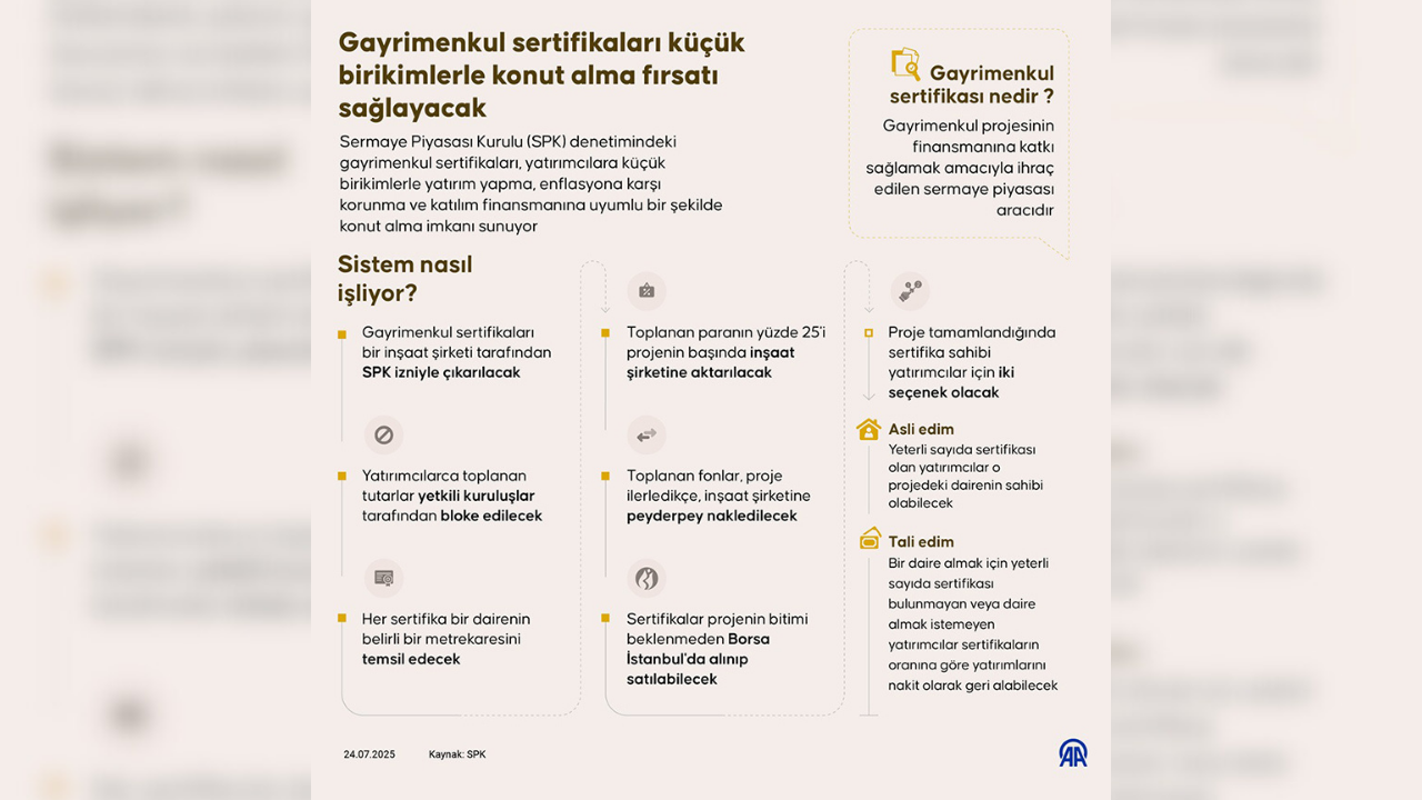 Emlakkonut2