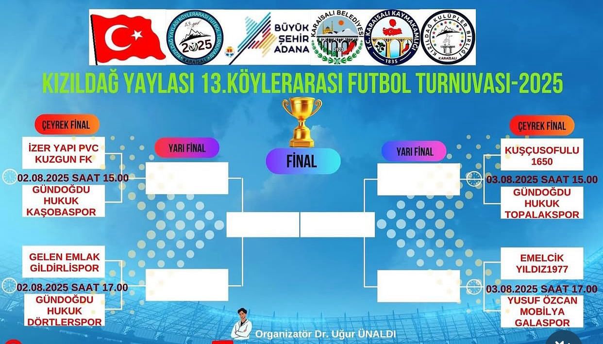 Gündoğdu Dörtlerspor’a Çeyrek Final Öncesi Tatlı Moral!-1