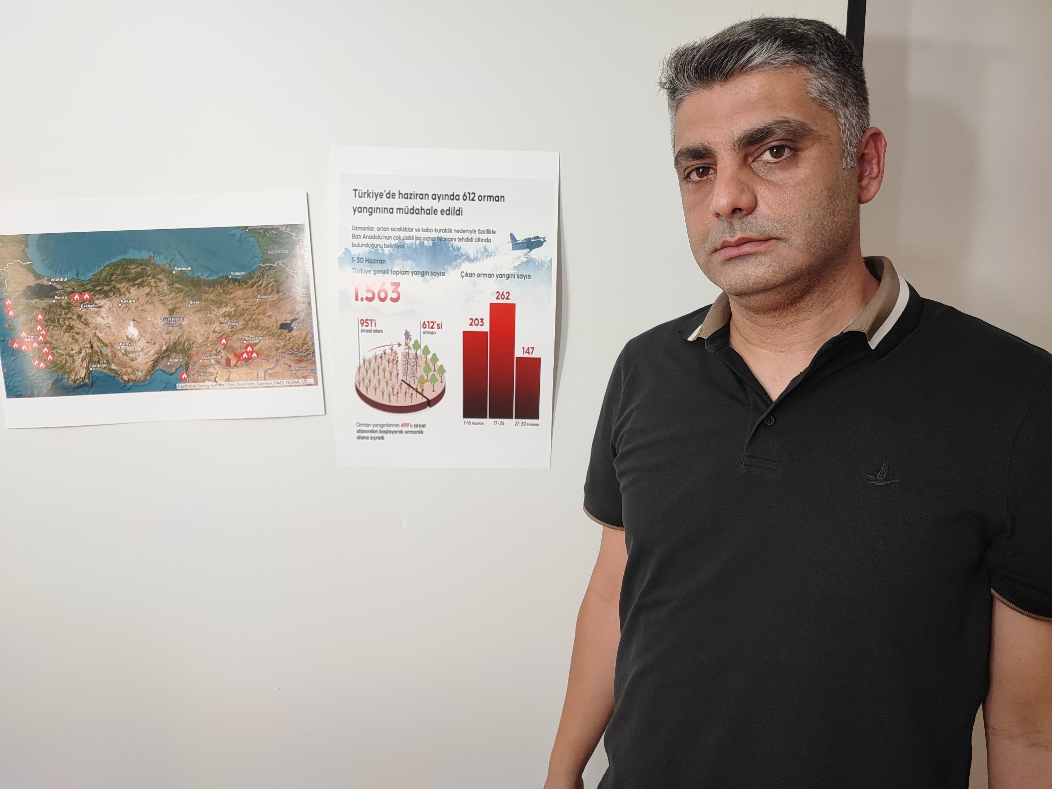 Uzmandan Uyarı Akdeniz Çölleşme Tehlikesiyle Karşı Karşıya (2)