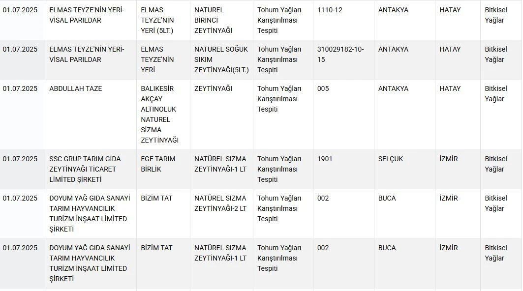 Zeytinyağı2