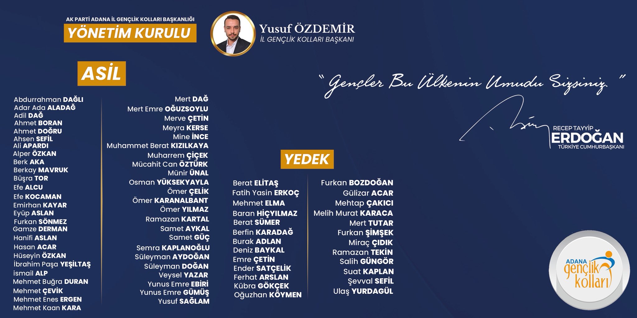Adana Ak Parti