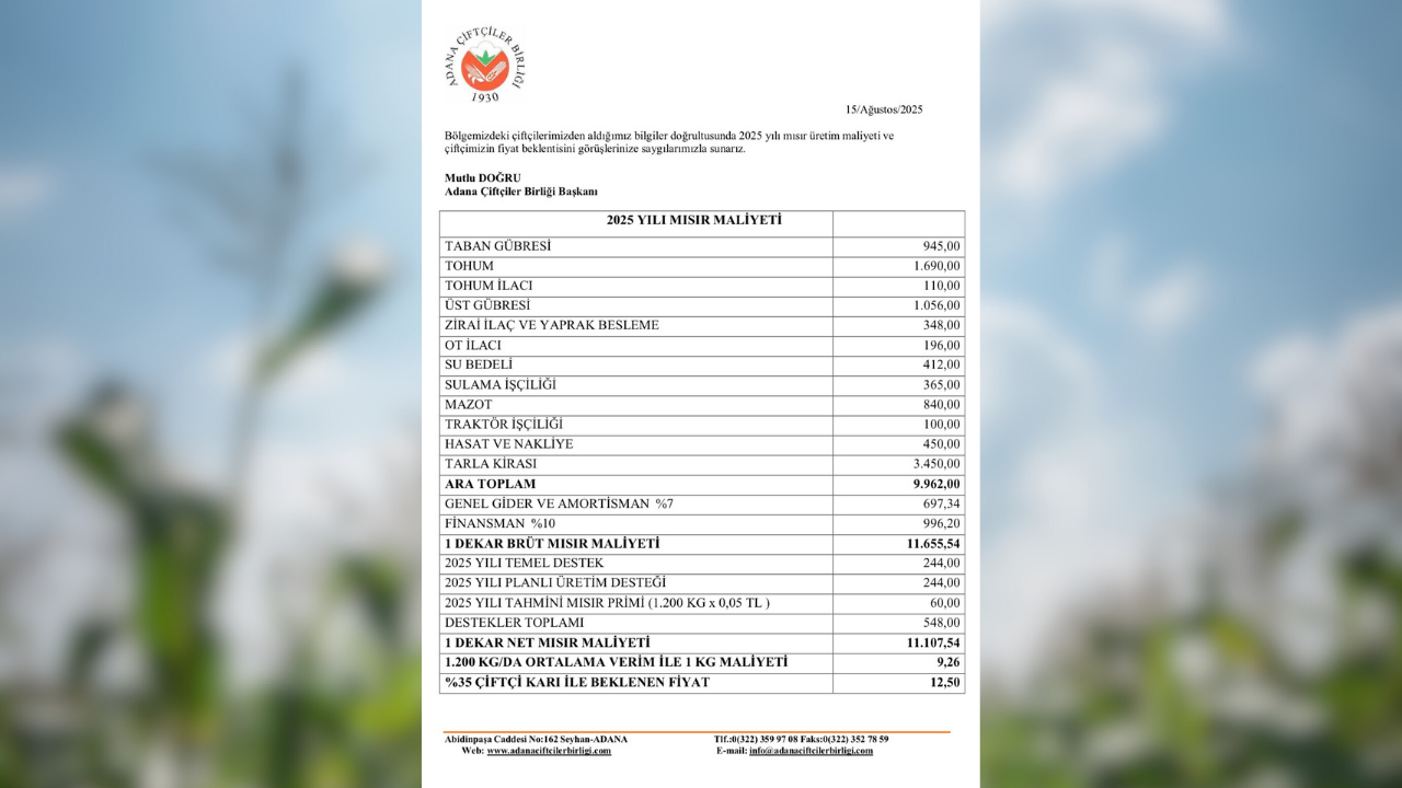 Adana Çiftçiler Birliği Başkanı Mutlu Doğru’dan Mısır Fiyatı Uyarısı