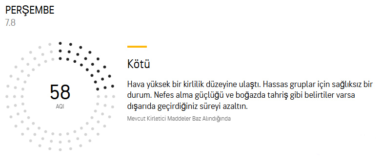 Adana’nın Havası Kötü Seviyede Açık Havaya Çıkarken Dikkat!55