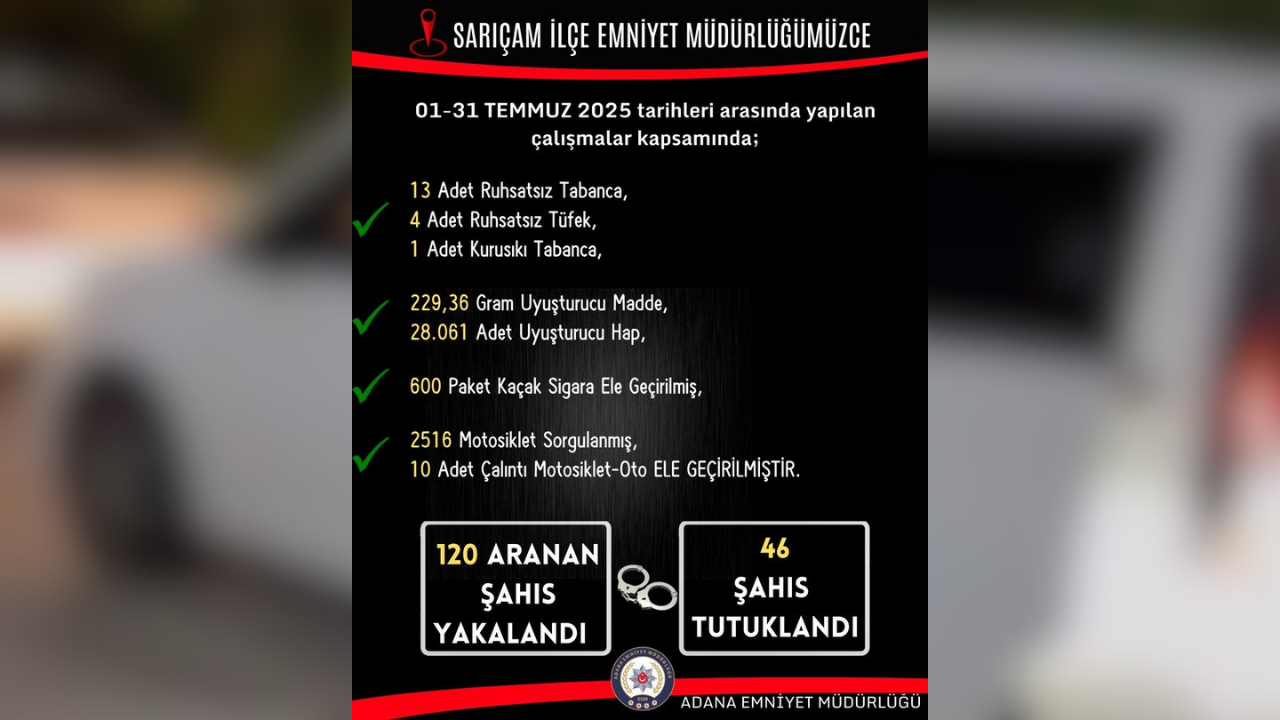 Sarıçam Asayişi3