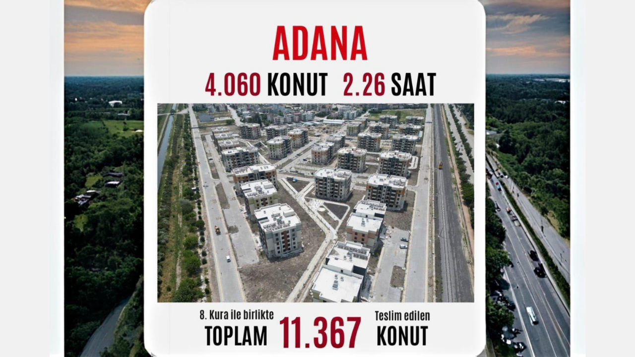 Adana’da 11 Bin Konut Teslim Edildi, 12 Bin Yeni Konut Yolda4