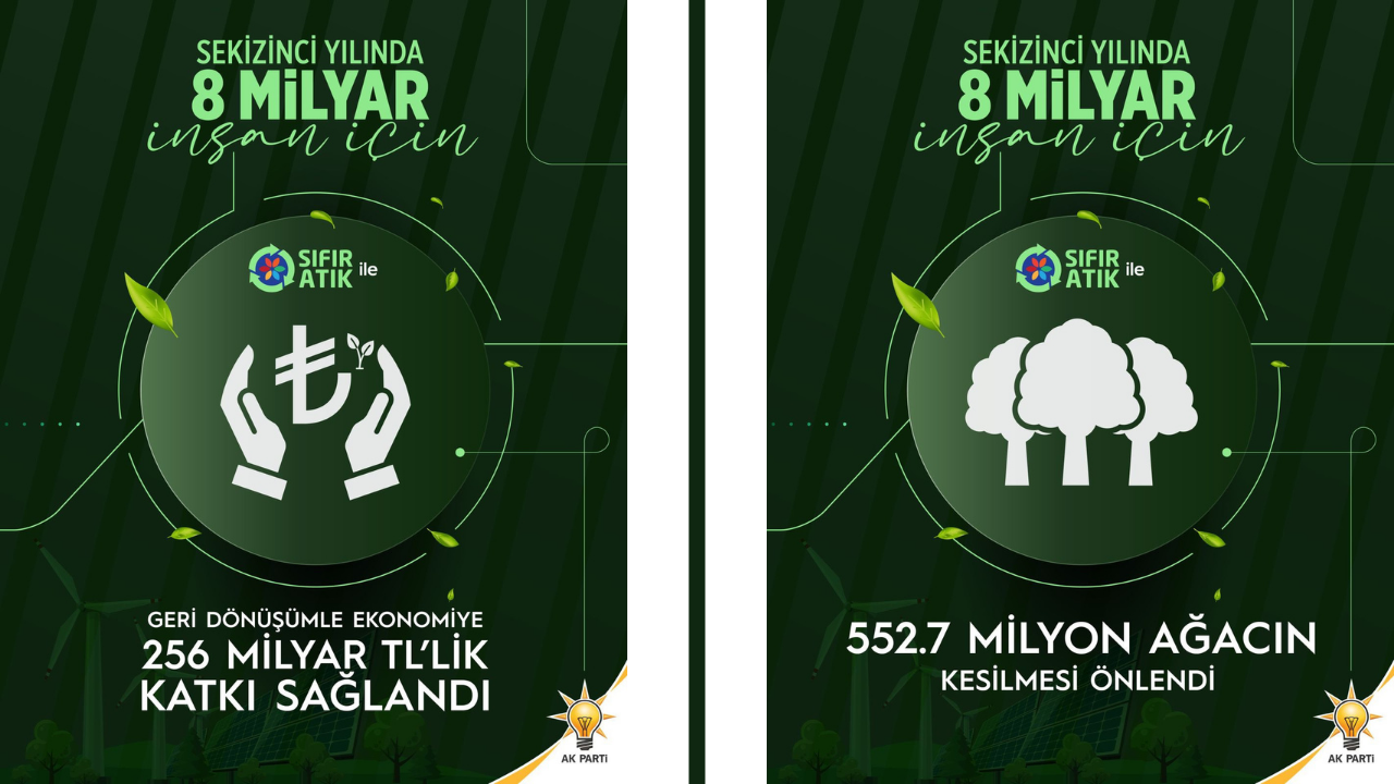 Ak Parti’den Sıfır Atık Hareketine Destek 2