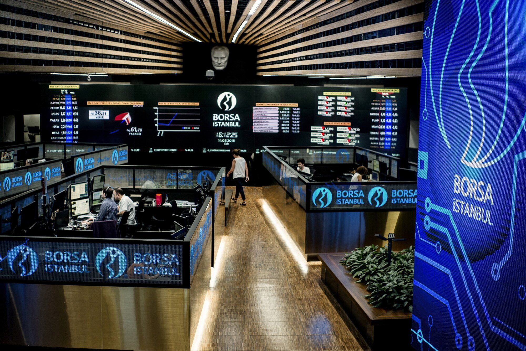 Borsa İstanbul 4
