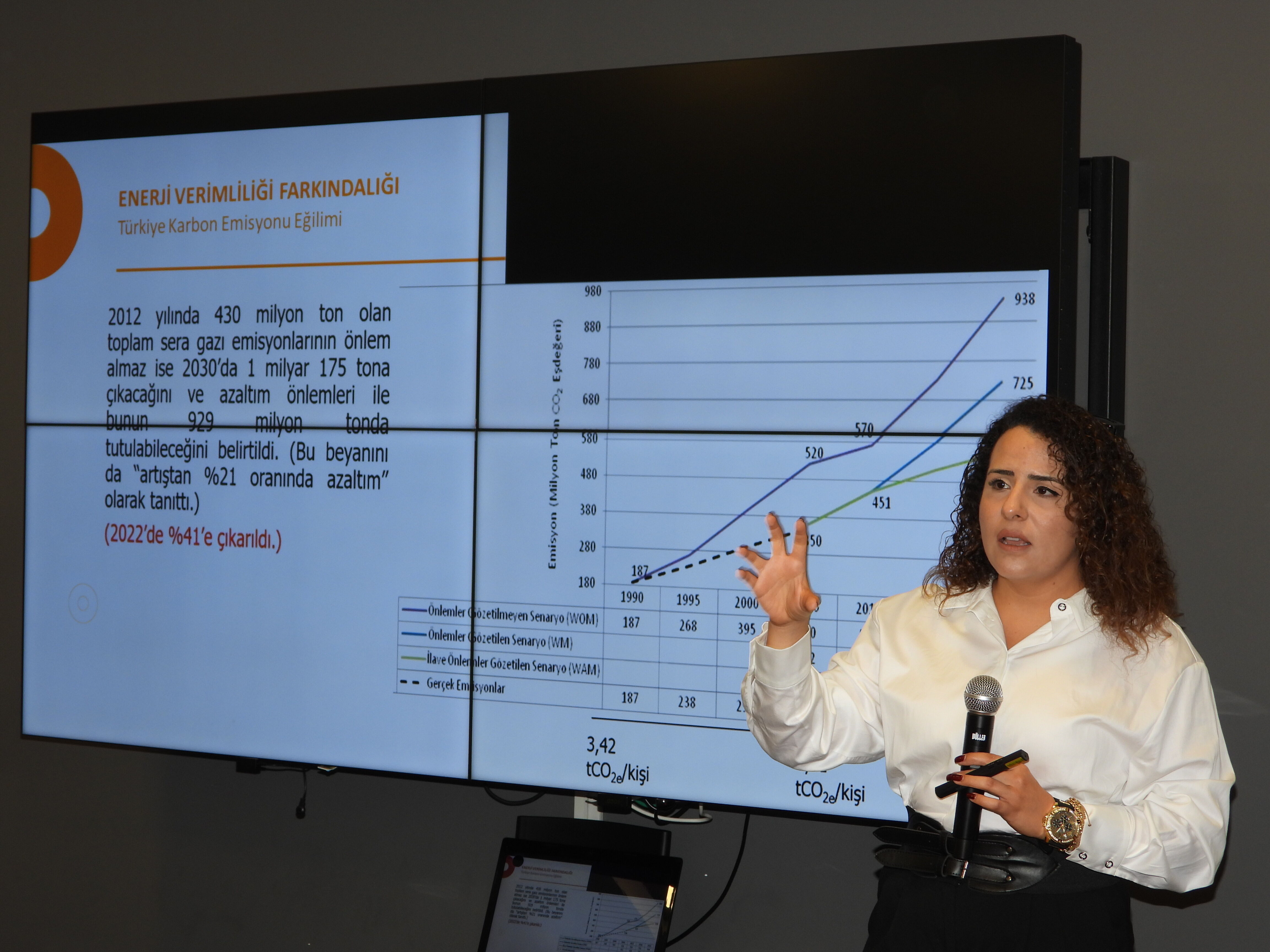 Dai̇mfed’ten Yeşil Dönüşüm Ve Enerji Verimliliği Vurgusu (3)
