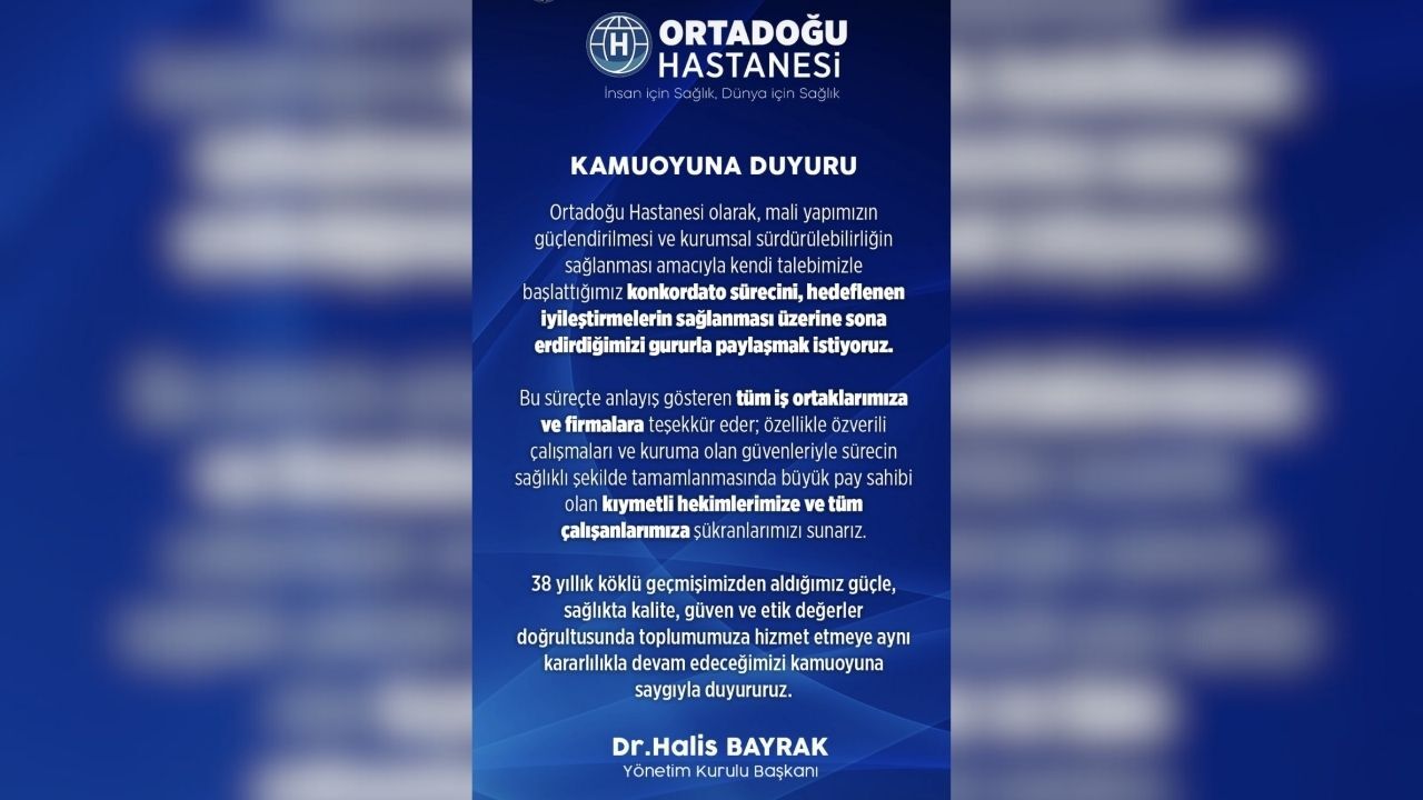 Ortadoğu Konkordato