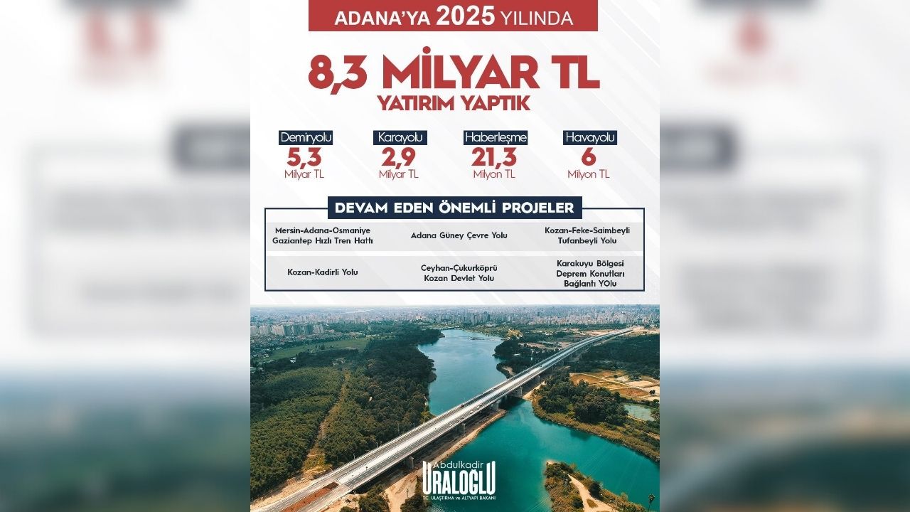 Adana’ya 2025’Te 8,3 Milyar Tl Ulaşım Yatırımı Yapıldı