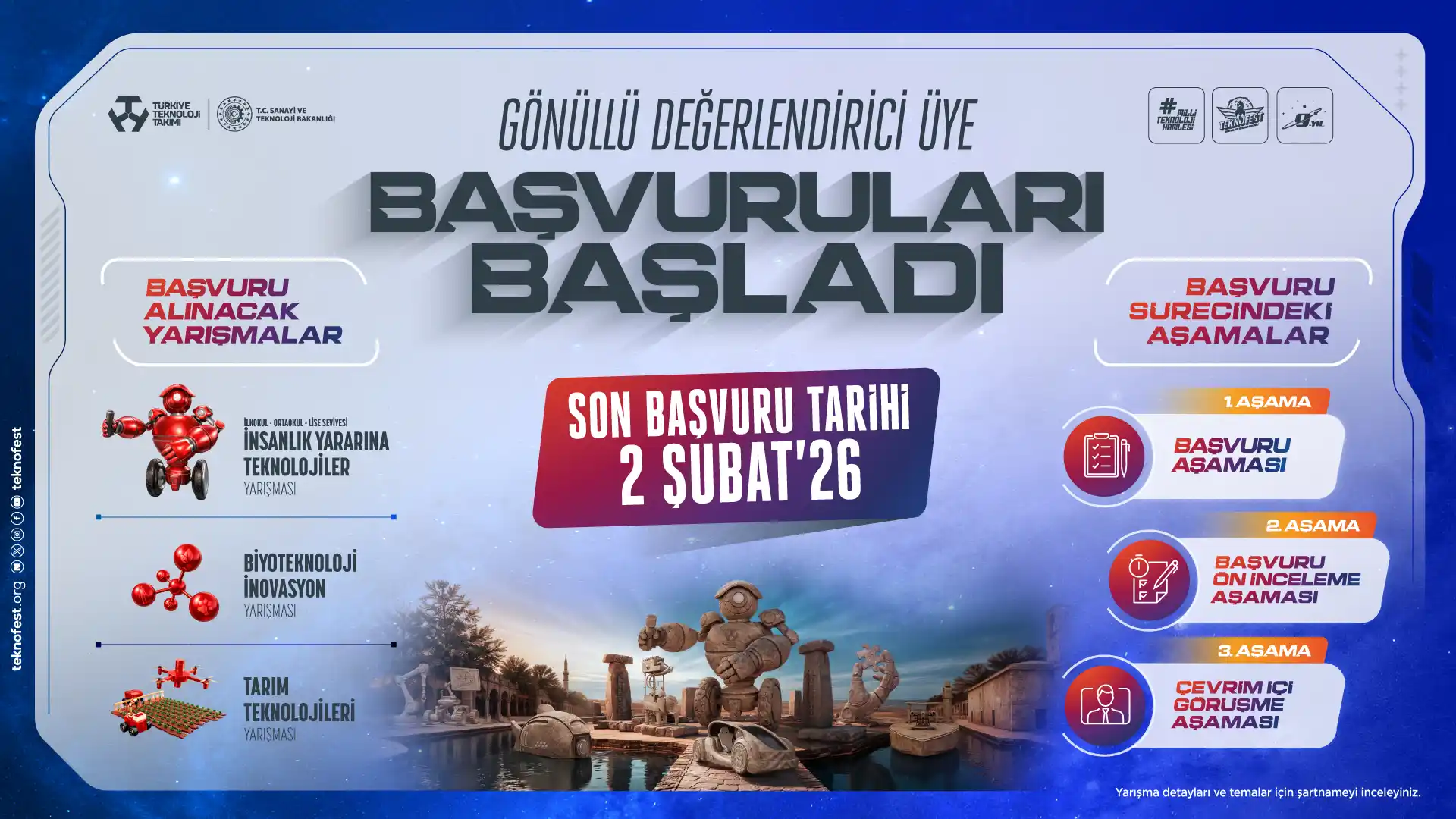 Teknofest 2026 İçin Gönüllü Değerlendirici Başvuruları Başladı-1