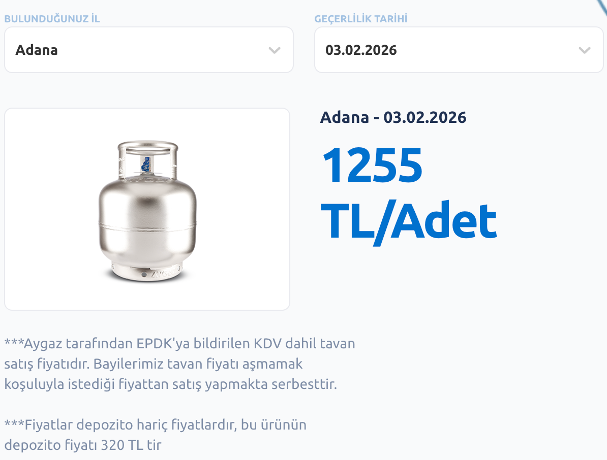 Adana Tup Fiyati Subat 2026