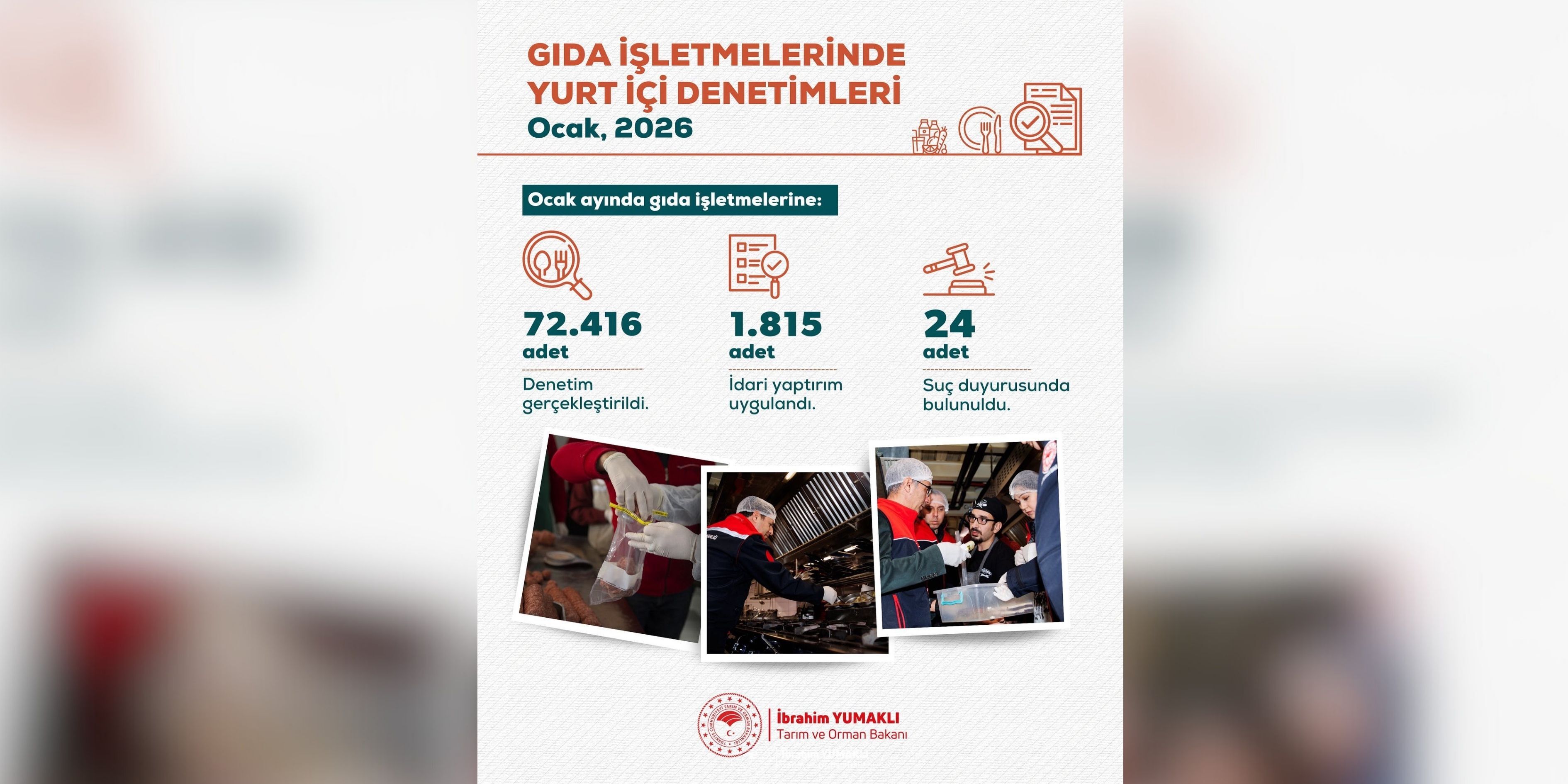 Ocak Ayında Gıdada Sıkı Denetim 72 Bini Aşkın Kontrol-1