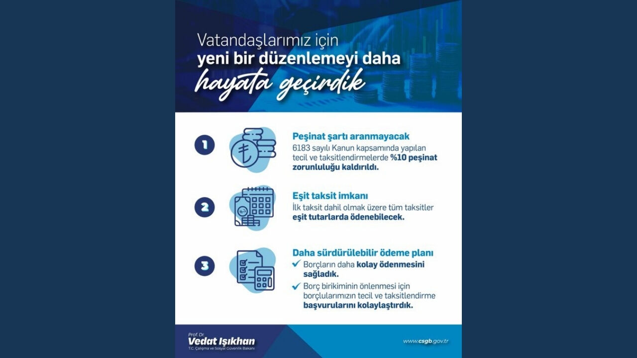 Sgk Indirim Peşinat