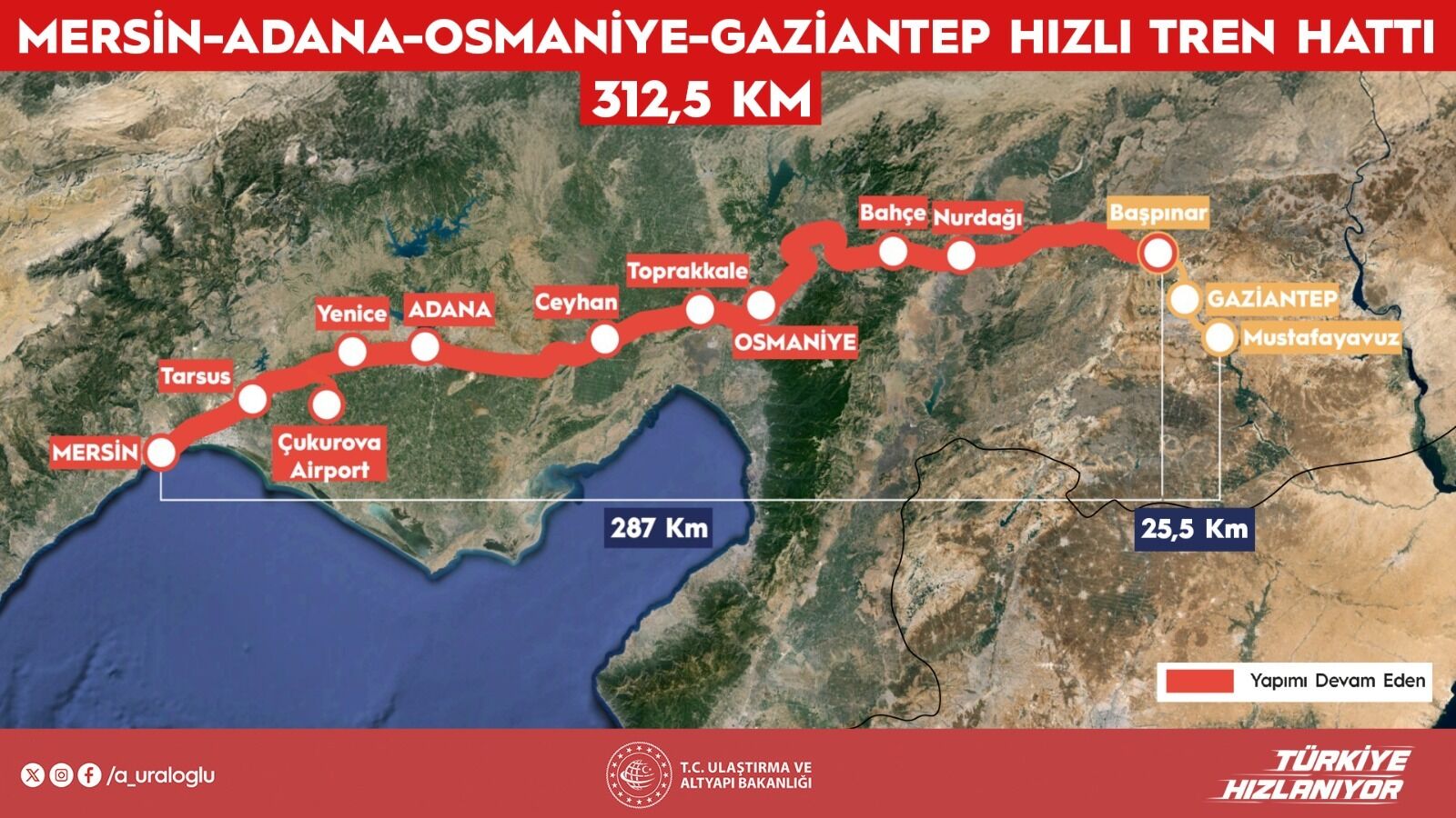 Adana Gaziantep Arası Seyahat Süresi 1 Saat 45 Dakikaya Düşecek5