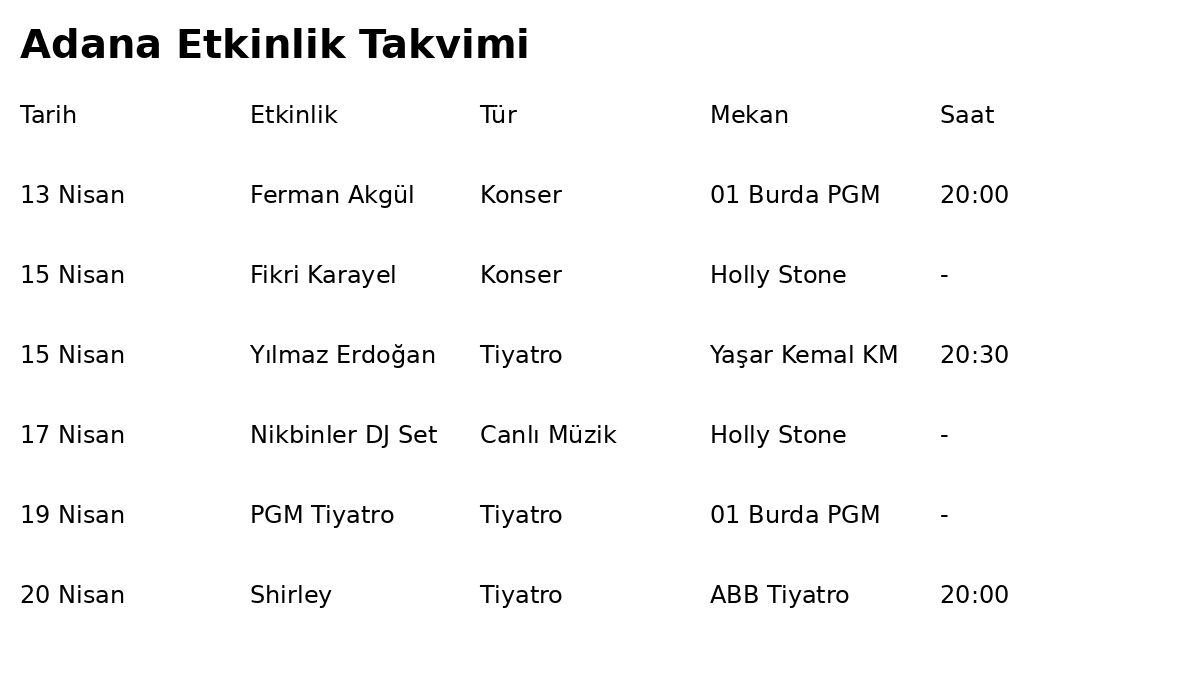 Adana Etkinlik Takvimi