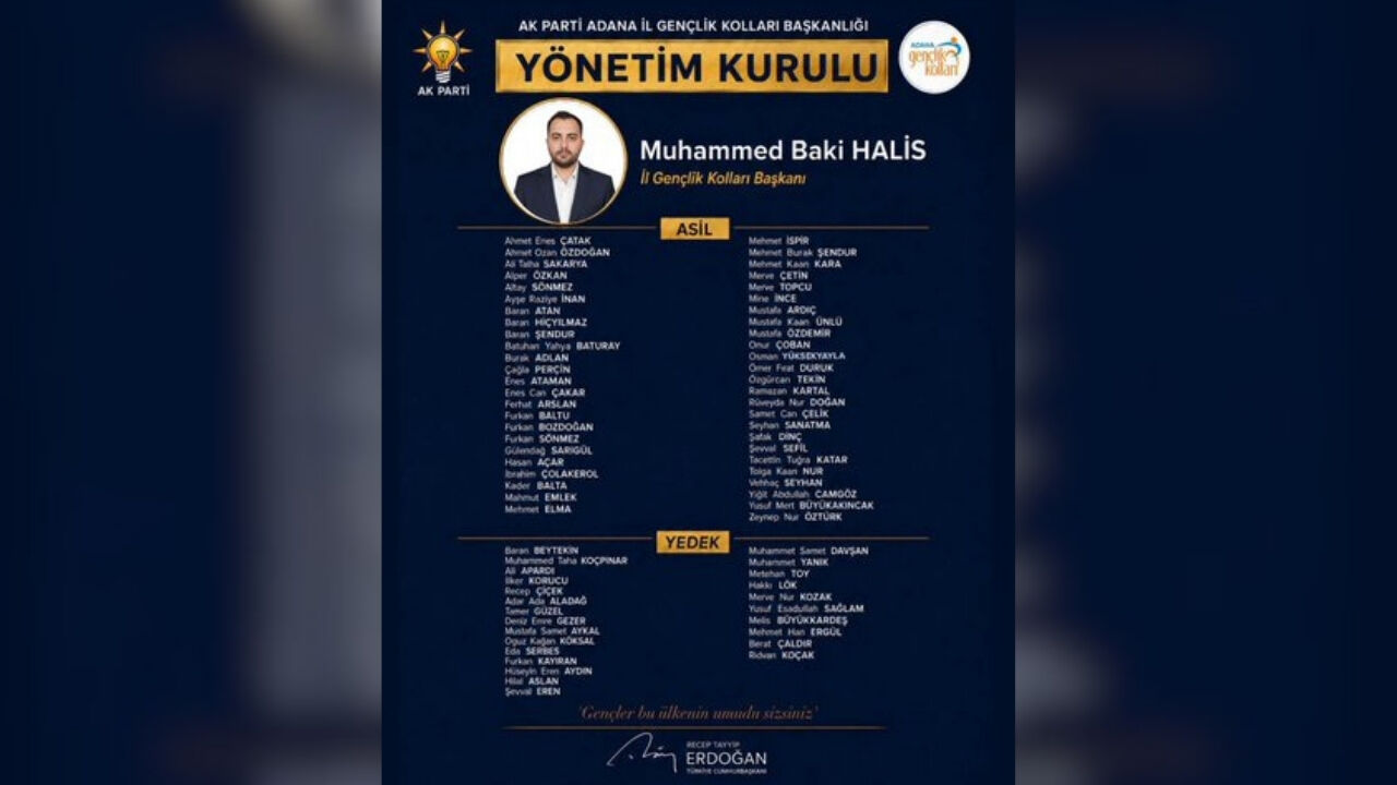 Ak Parti Adana Gençlik Kolları Yönetimi Açıklandı