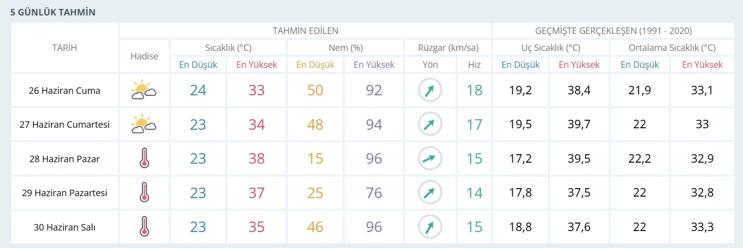 26.06.2026