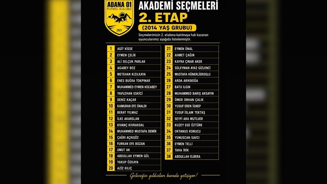 Adana 01 Fk Akademi Seçmelerinde Ikinci Etap Heyecanı