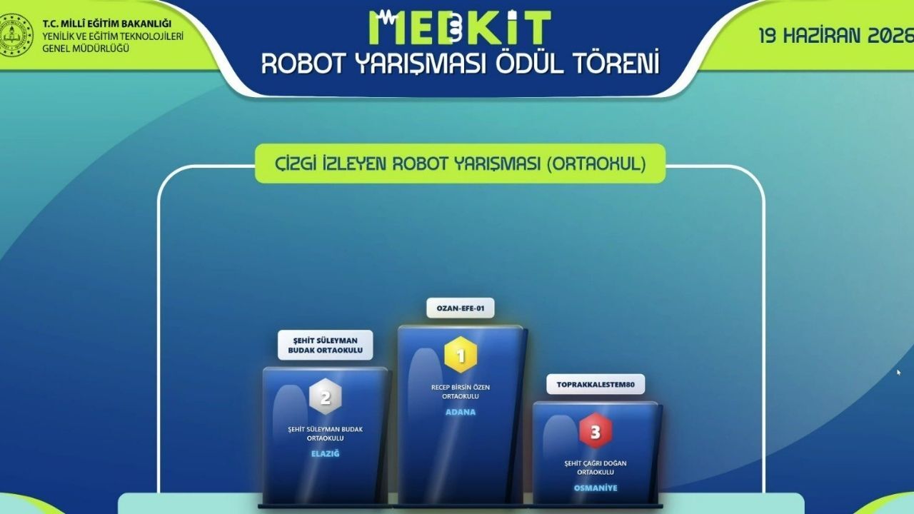 Adanalı Öğrenciler Robot Yarışmasında Türkiye Birincisi Oldu