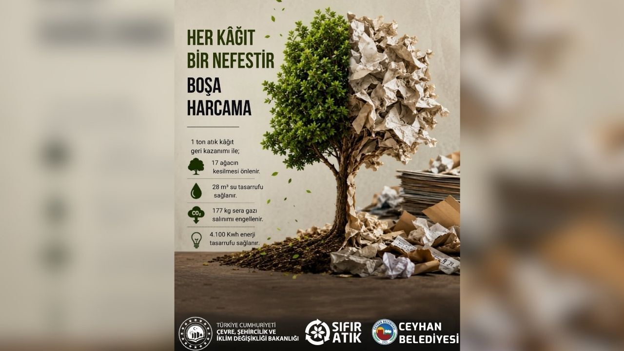 Ceyhanbelgeridönüşüm