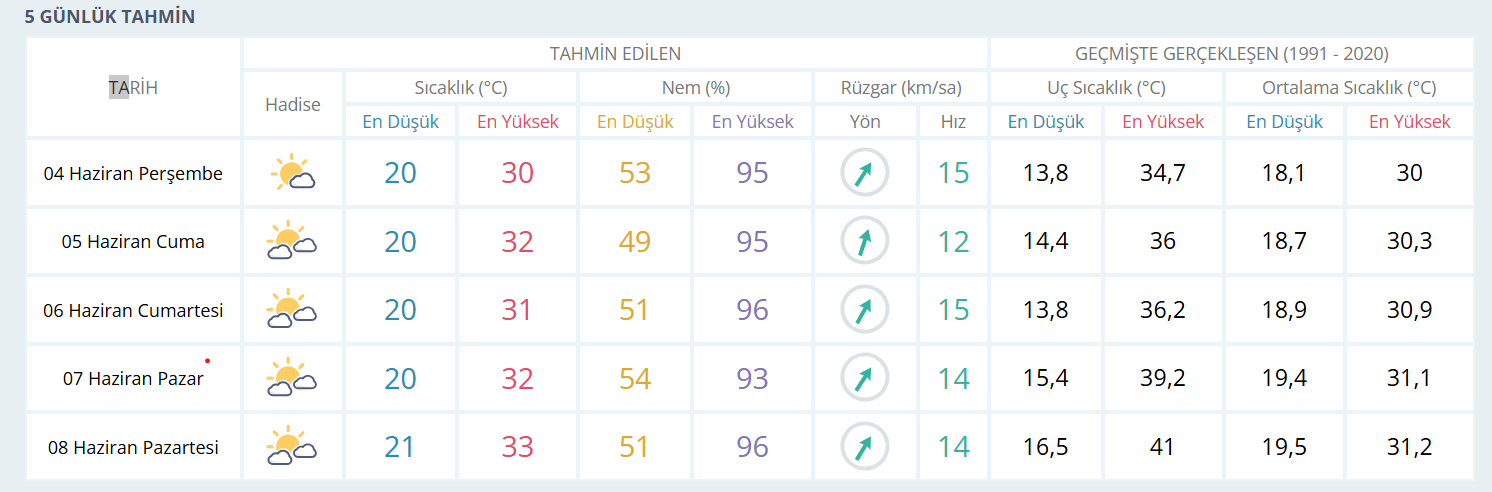 Ekran Görüntüsü 2026 06 04 114426