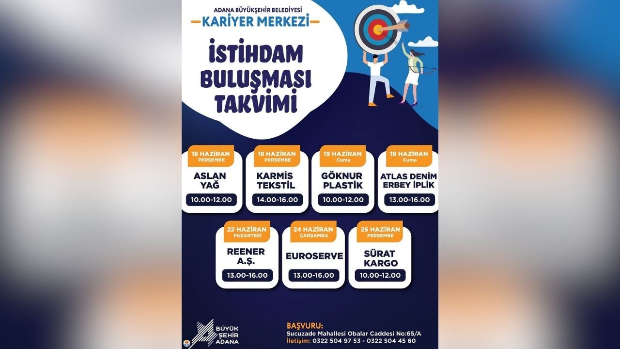 Istihdamfırsatı