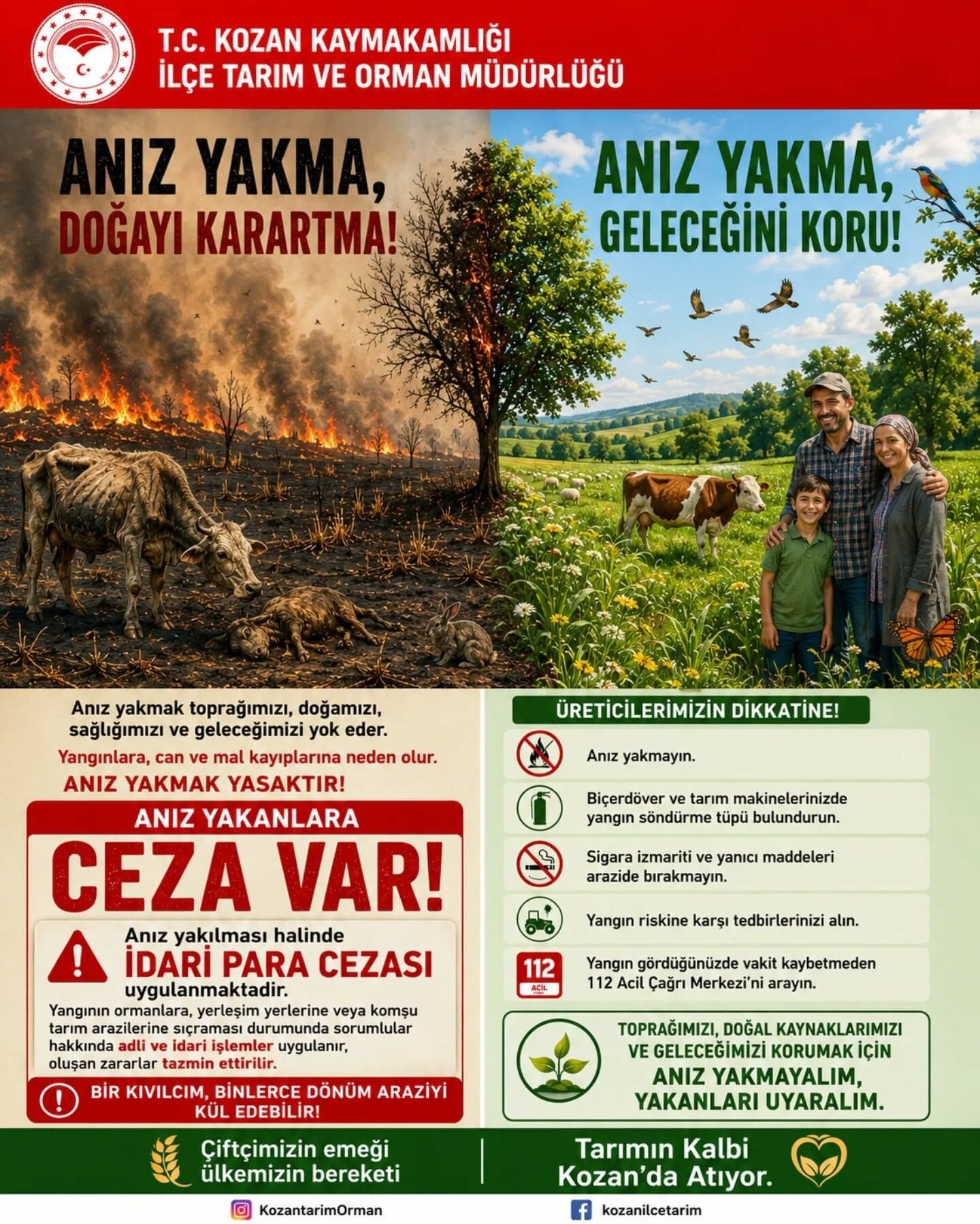 Kozananızyakmak
