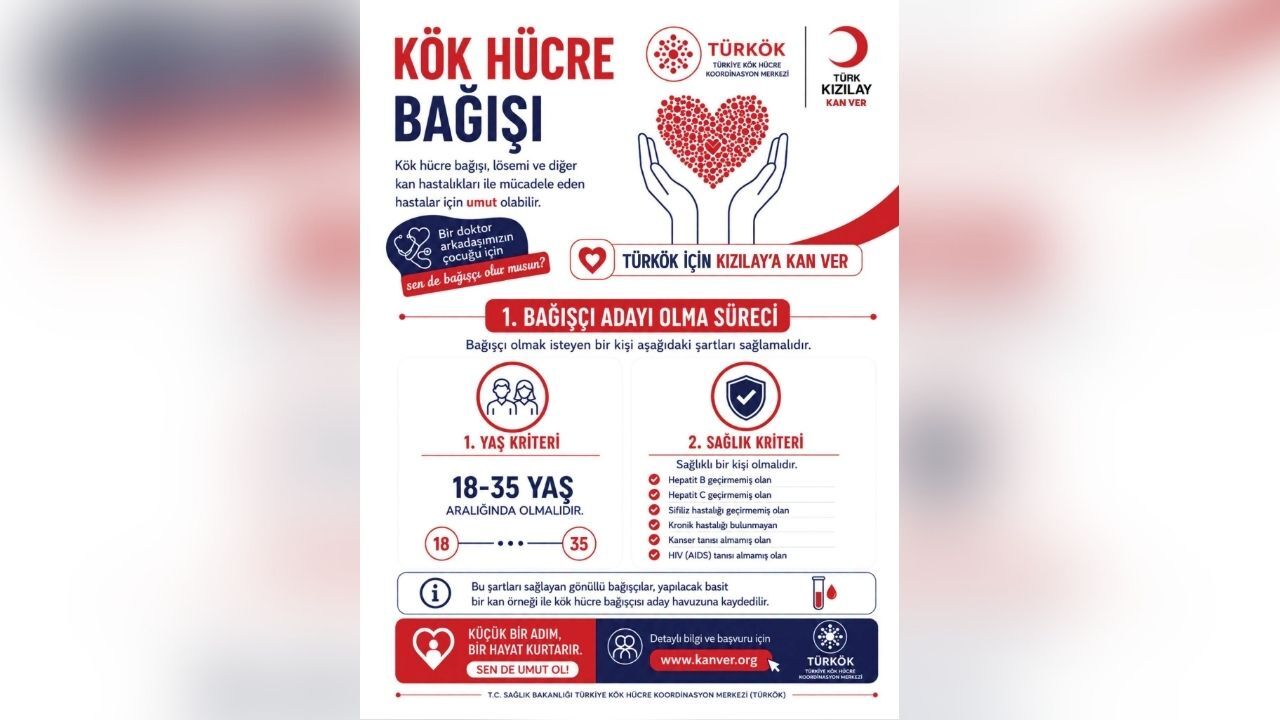 Adana Büyükşehir'den Kök Hücre Bağışı Seferberliği Çağrısı