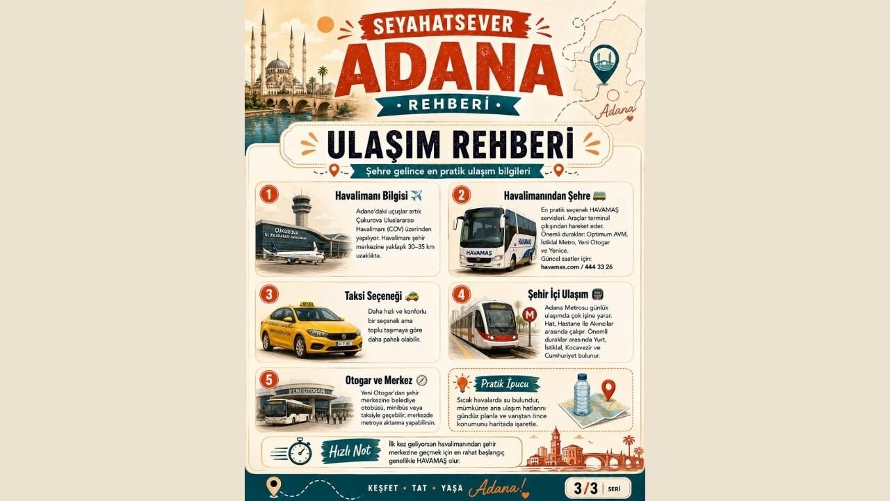 Adana'yı Keşfedecek Gençlere Özel Şehir Rehberi Hazırlandı (1)