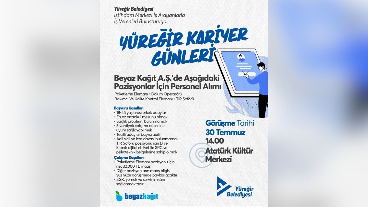 Beyaz Kağıt A.ş.'den Farklı Pozisyonlarda Personel Alımı