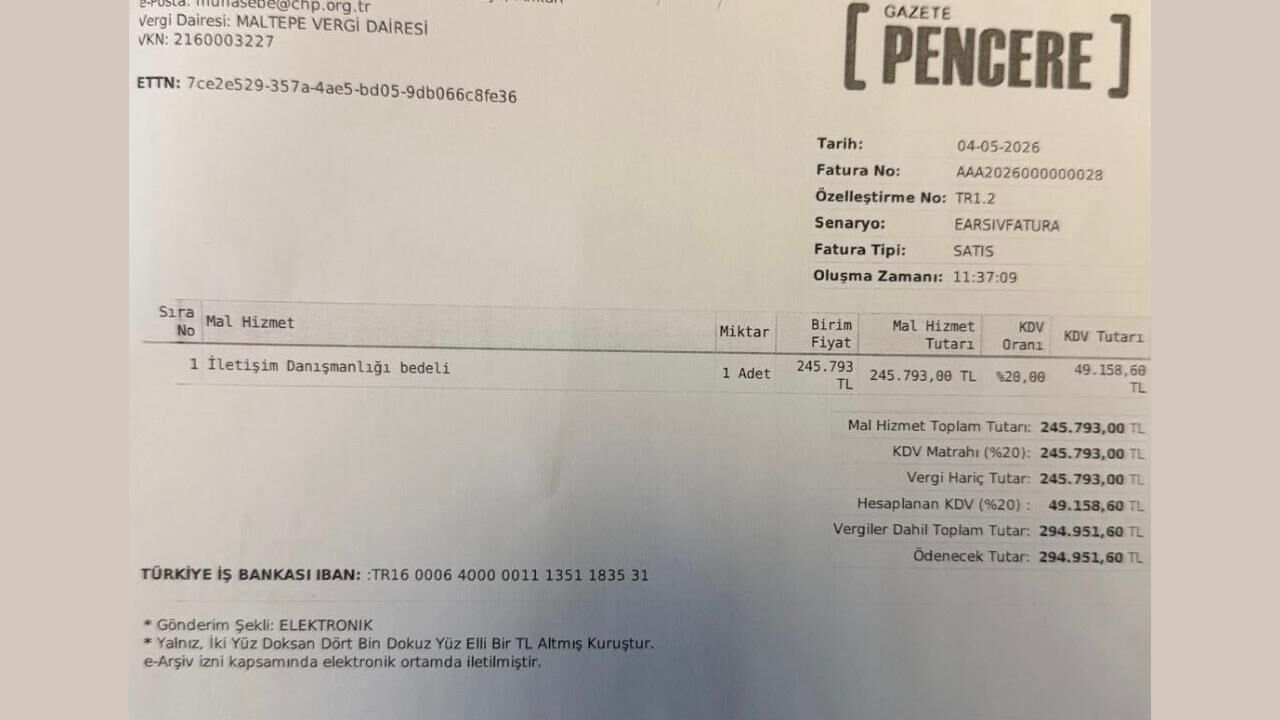 Burhanettin Bulut'tan Gürsel Tekin'e Sert Tepki 294 Bini 294 Milyon Diye Anlattı