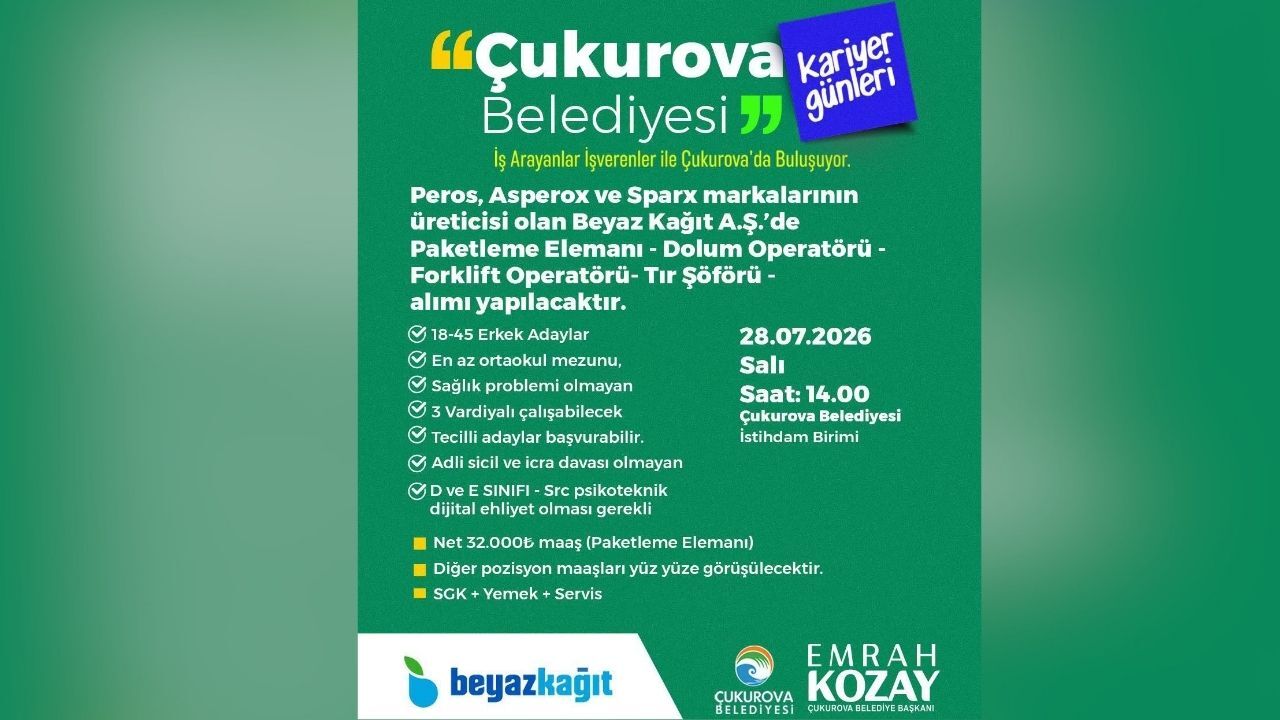 Dört Farklı Pozisyona Personel Alımı Için Başvurular Başlıyor