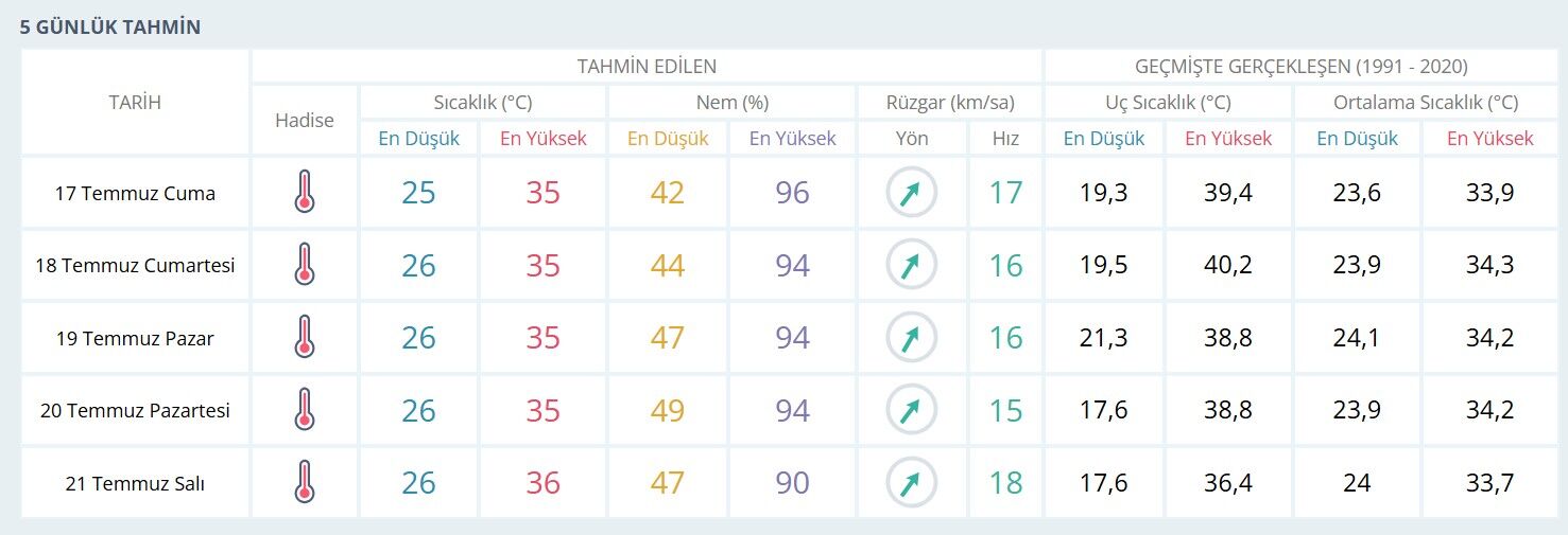 Ekran Görüntüsü 2026 07 16 175944