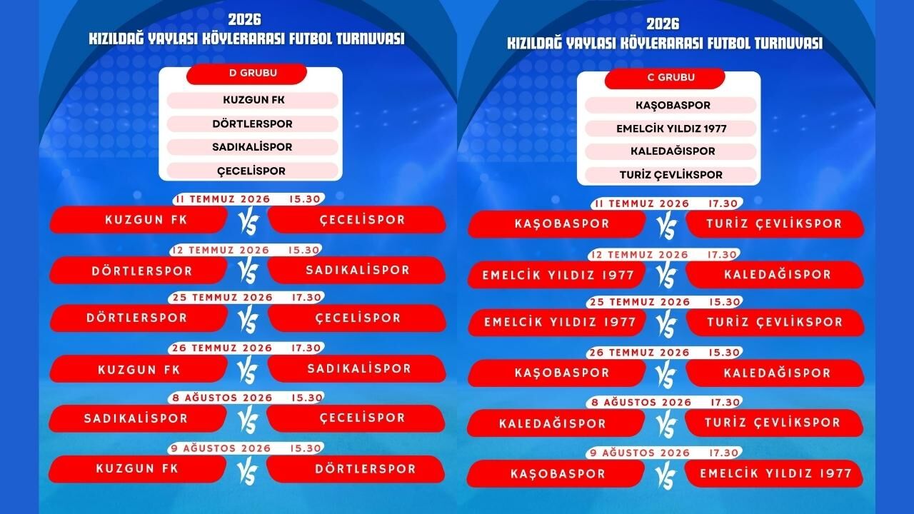 Kızıldağ Köyler Arası Futbol Turnuvası (1)