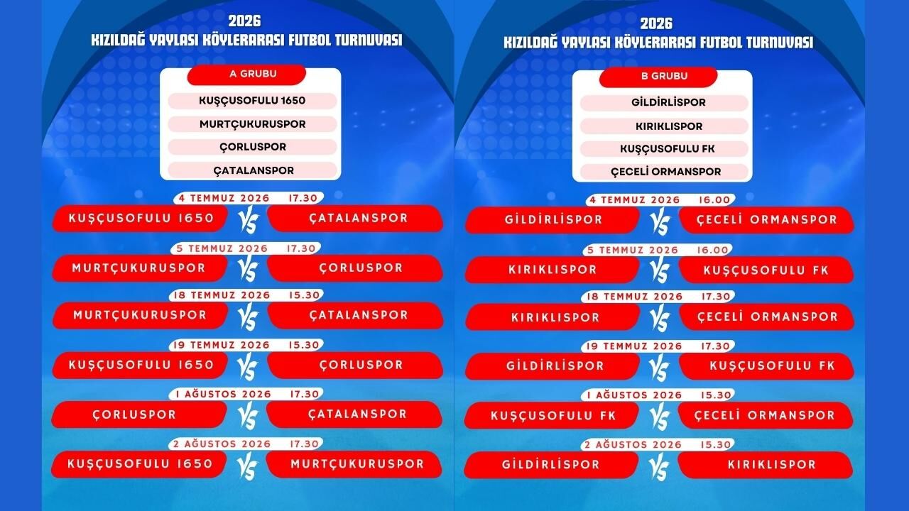 Kızıldağ Köyler Arası Futbol Turnuvası