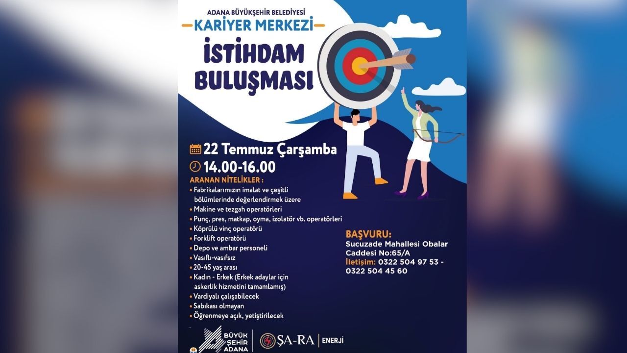 Şa Ra Enerji Personel Alımı Için Adaylarla Buluşacak