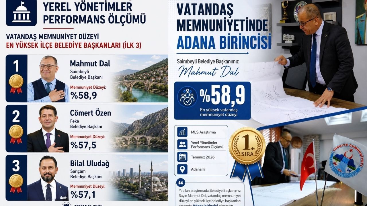 Vatandaş Memnuniyetinde Adana'nın Ilk 3 Belediye Başkanı Belli Oldu (1)