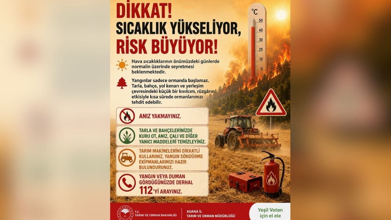 Adana'da Yangın Riski Yükseliyor! Anız Ve Kuru Otlar Için Uyarı