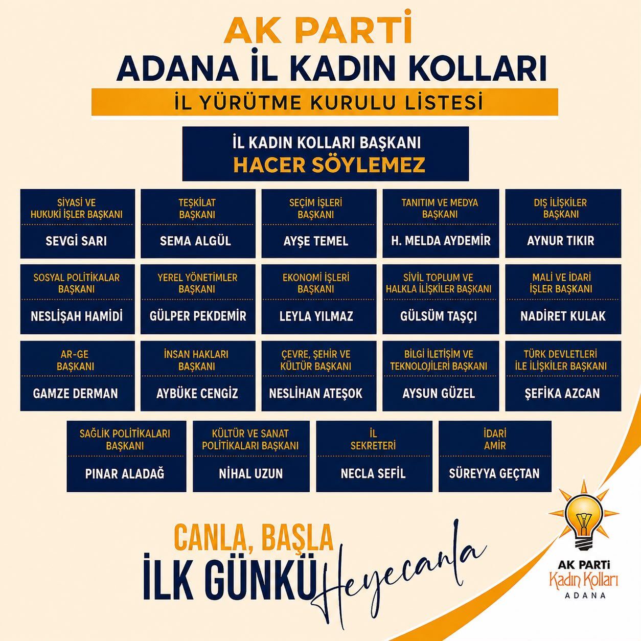 Ak Parti Adana İl Kadın Kollarında Yeni Yürütme Kurulu Göreve Başladı (2)