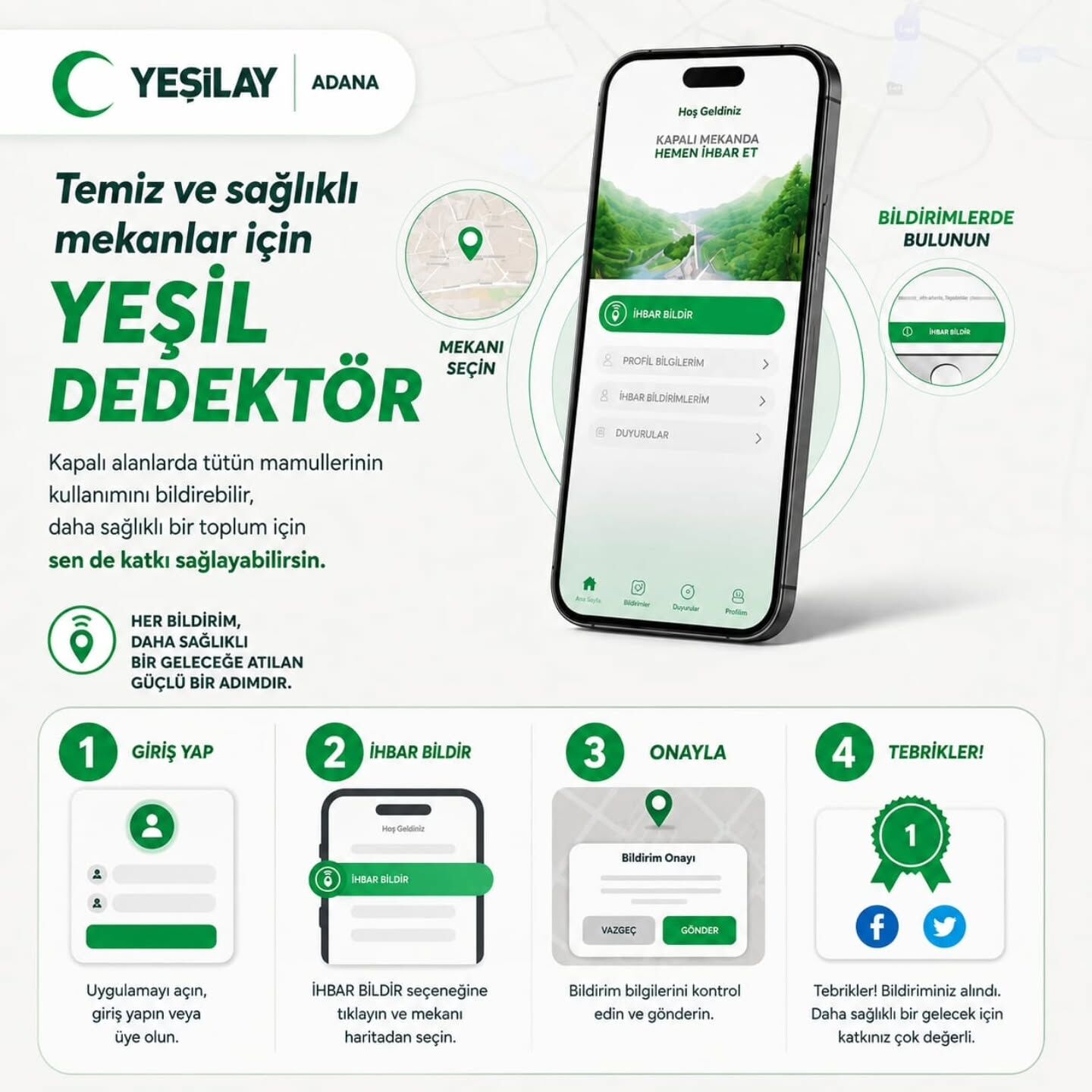 Dumansız Hava Sahası Için Dijital Seferberlik Adana Yeşilay’dan Yeşil Dedektör-1