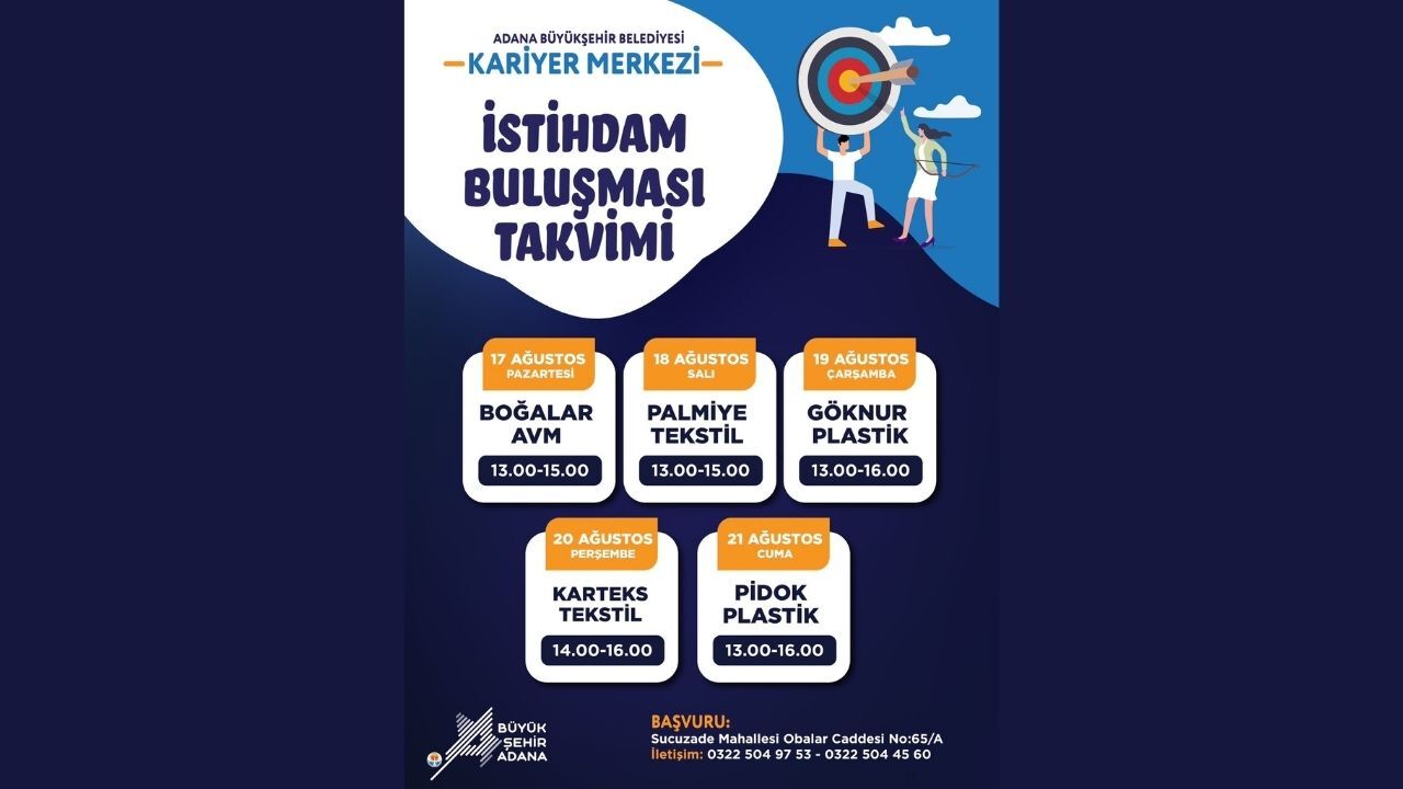 İş Arayan Adanalılar Dikkat! 5 Firma, Yüzlerce Kariyer Fırsatı Için Buluşuyor