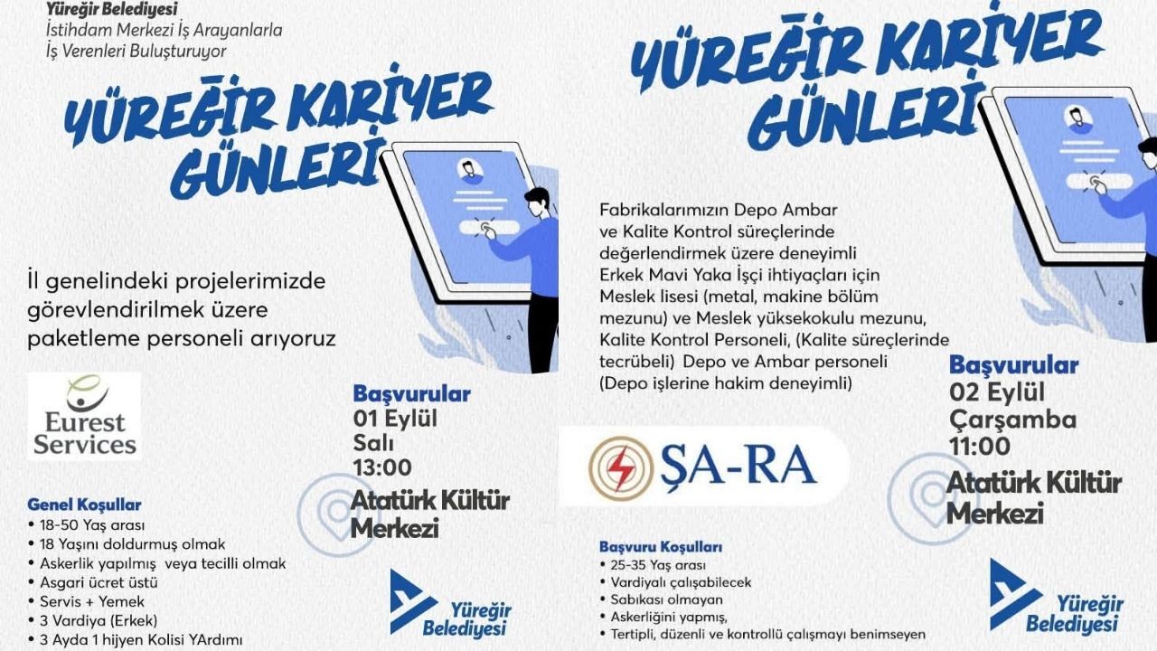 Kariyer Günleri’nde Yeni Iş Imkanları