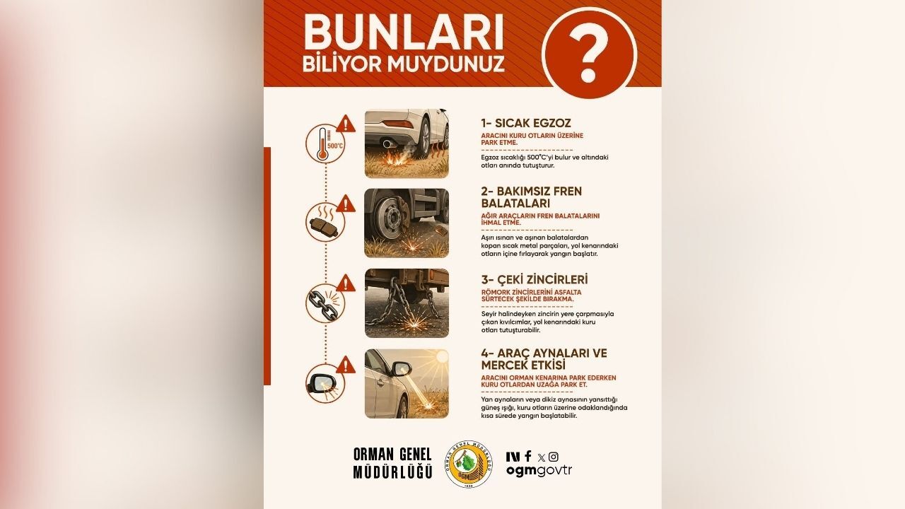 Orman Yangınlarına Karşı Araç Sahiplerine Kritik Uyarılar