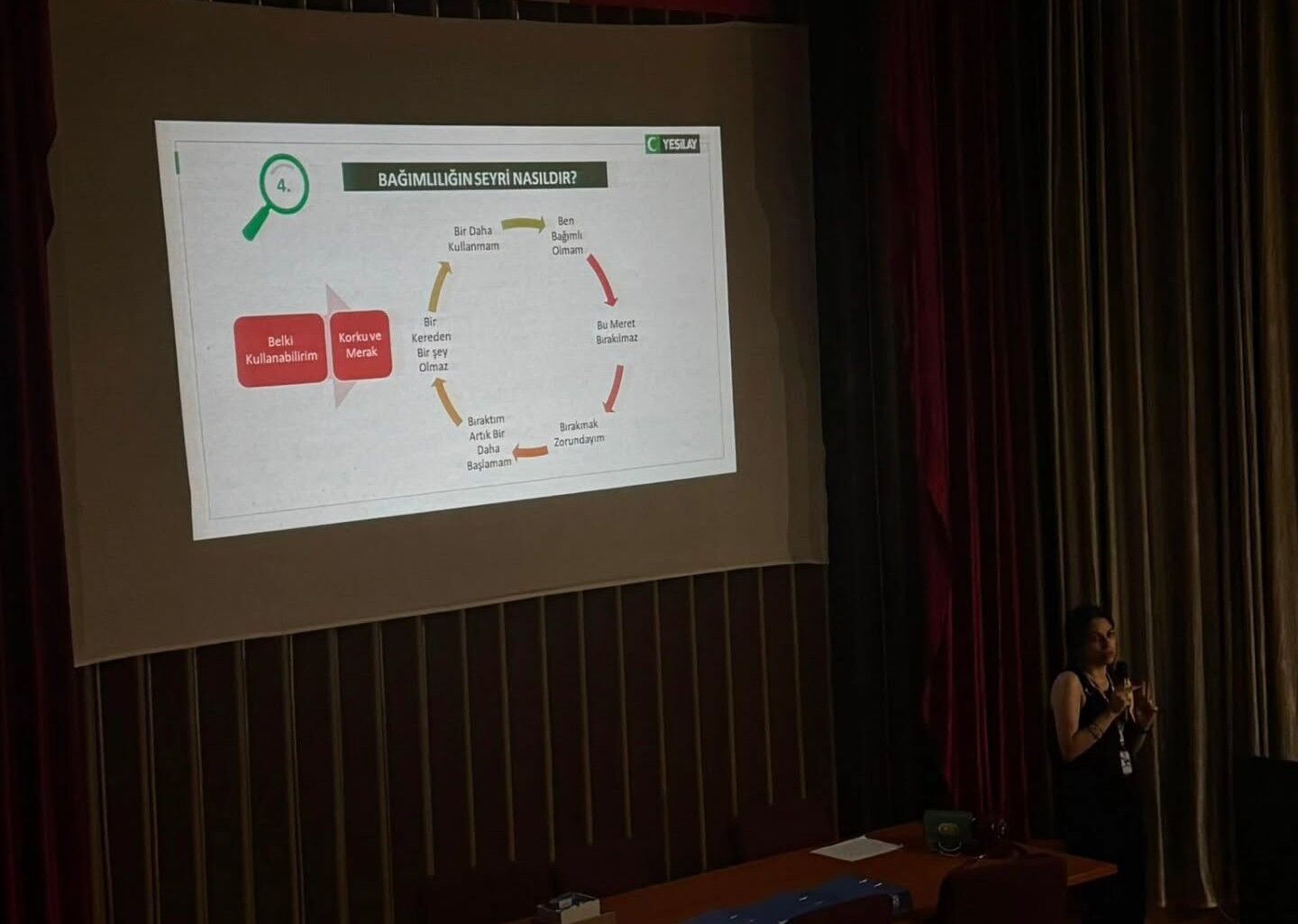 Seyhan Yedam'dan Stajyer Sağlıkçılara Bağımlılık Ve Bilinçlendirme Semineri (1)