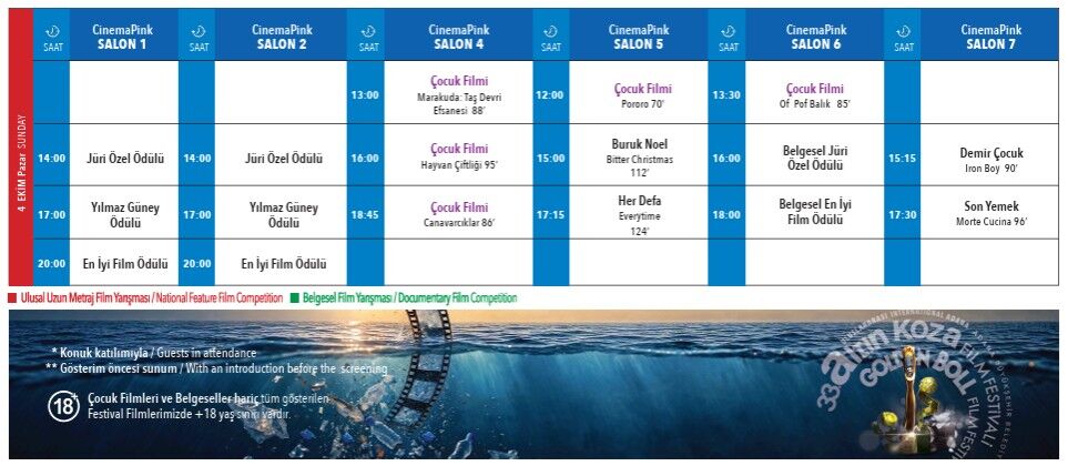 Adana Altın Koza Film Festivali 2026 Programı Belli Oldu İşte Film Ve Seans Saatleri (2)