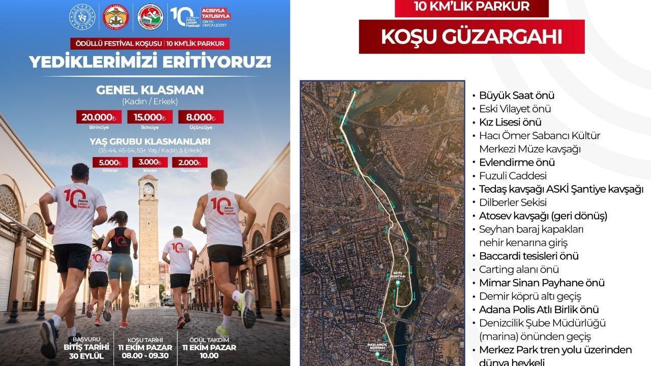 Adana Lezzet Festivali’nde 20 Bin Liralık Koşu