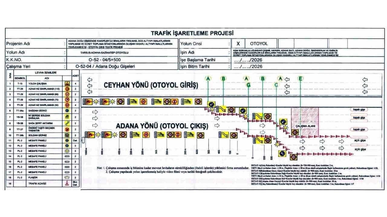 Adana’da Tag Otoyolu’nda Yeni Dönem Gişeler Değişiyor (1)